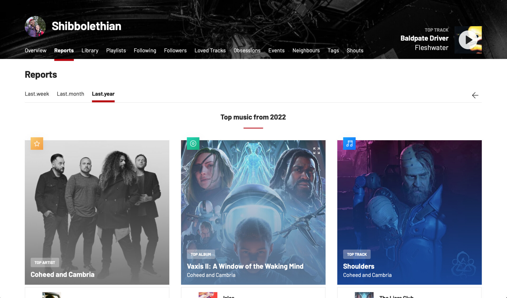 A screenshot of my Last.fm year in music, with Coheed and Cambria prominent across all categories.