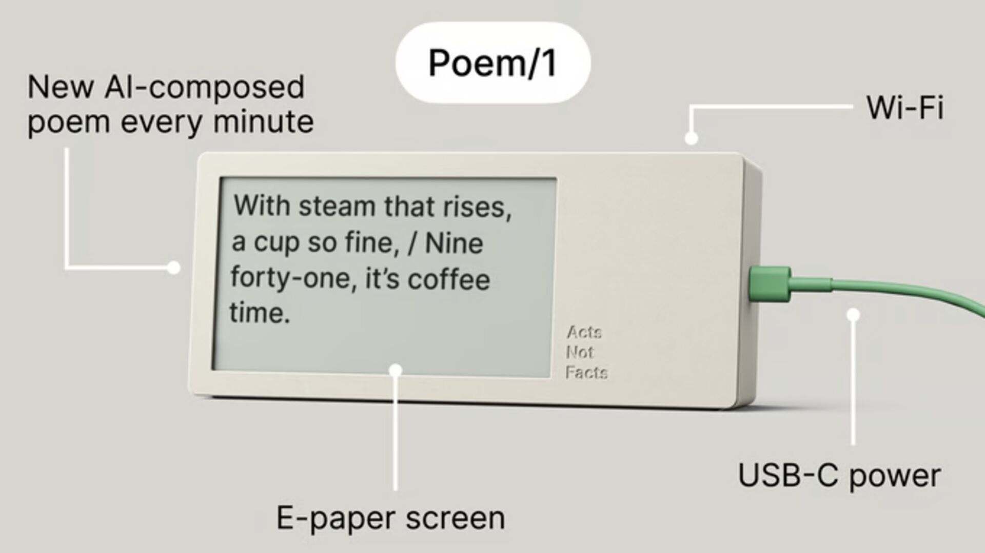 Screenshot of an AI poetry device displaying a poem: "With steam that rises, a cup so fine, / Nine forty-one, it's coffee time." Features labeled: New AI-composed poem every minute, Wi-Fi, USB-C power, E-paper screen.